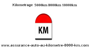 assurance auto kilometre